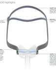 RESMED Nasal Cradle Mask - AirFit N30