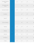 RESMED AirStart 10