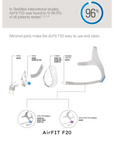 RESMED Full Face Mask - AirFit F20
