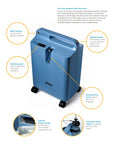 PHILIPS EverFlo