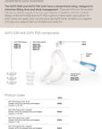 RESMED Nasal Mask - AirFit N30i