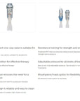 PHILIPS Threshold IMT