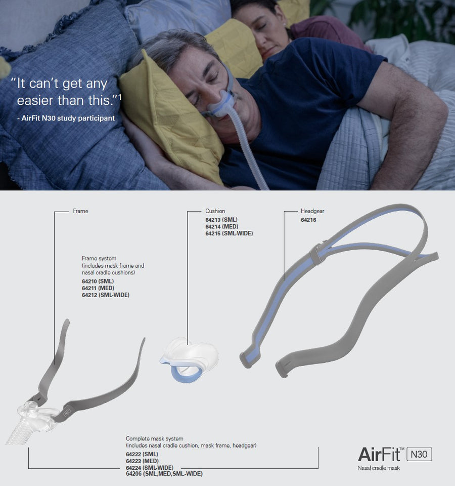 RESMED Nasal Cradle Mask - AirFit N30