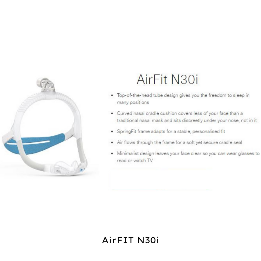 RESMED Nasal Mask - AirFit N30i