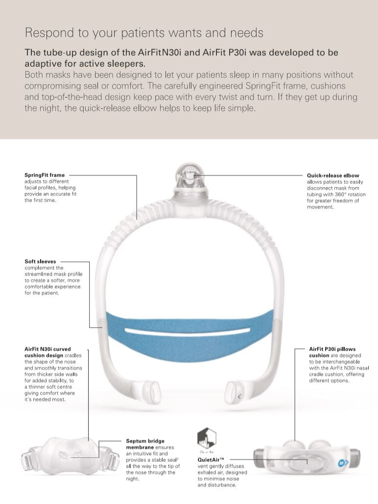 RESMED Nasal Mask - AirFit N30i