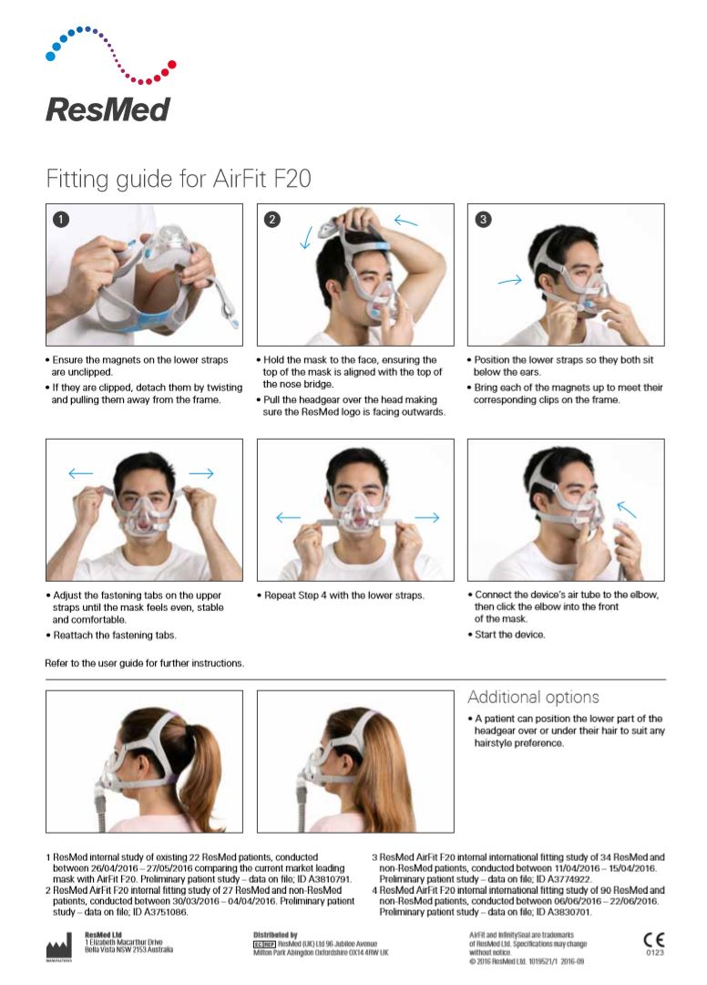 RESMED Full Face Mask - AirFit F20