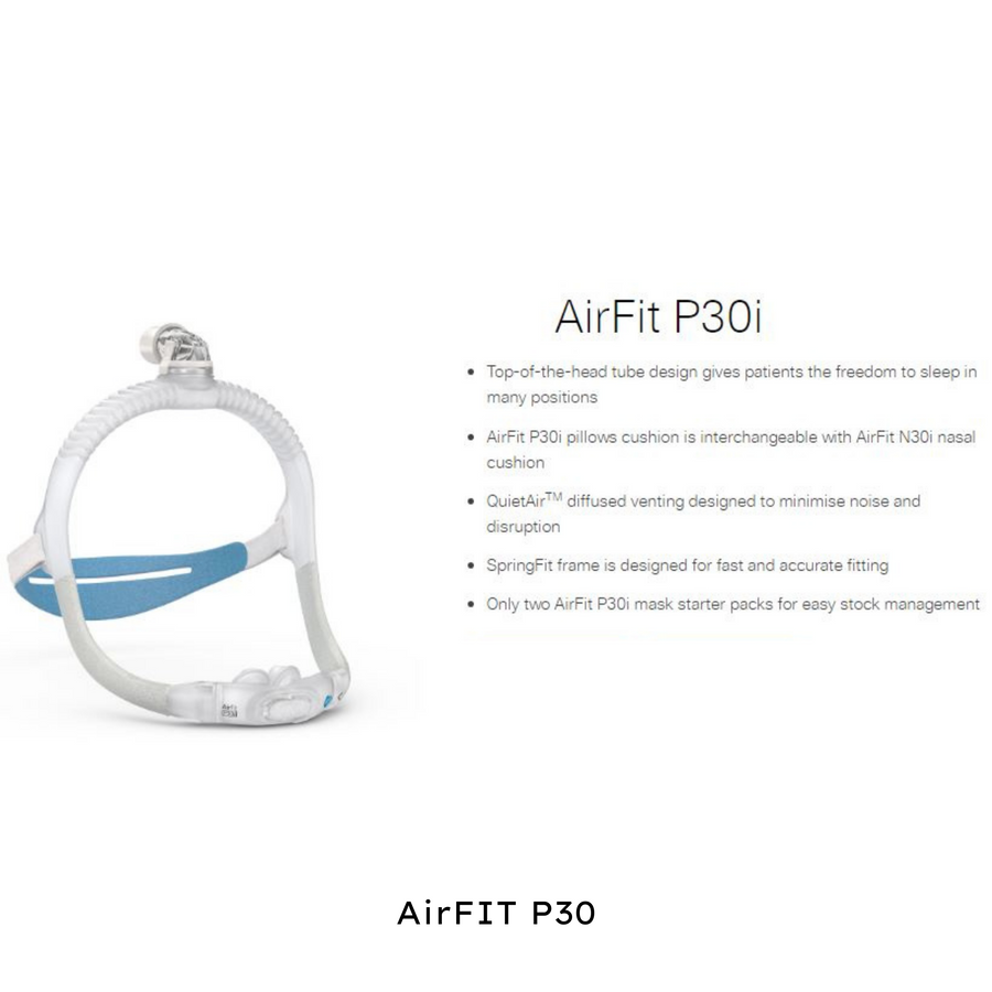RESMED Nasal Pillow Mask - P30i