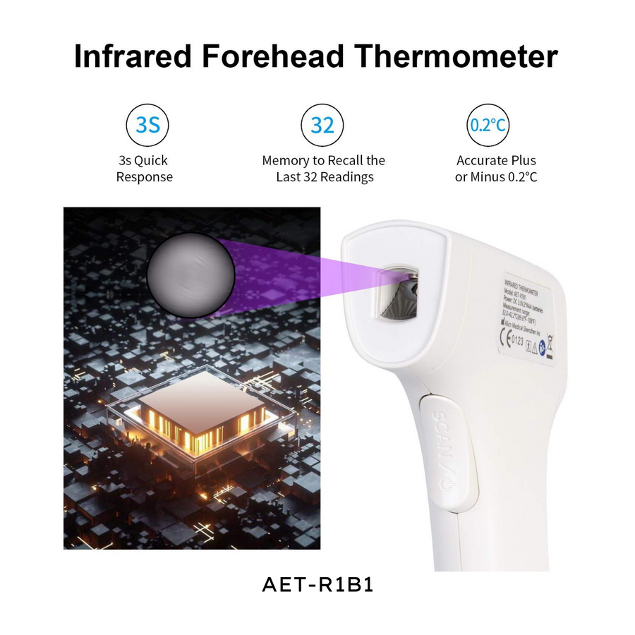 Medical Infrared Thermometer [Ready Stock - Limited]
