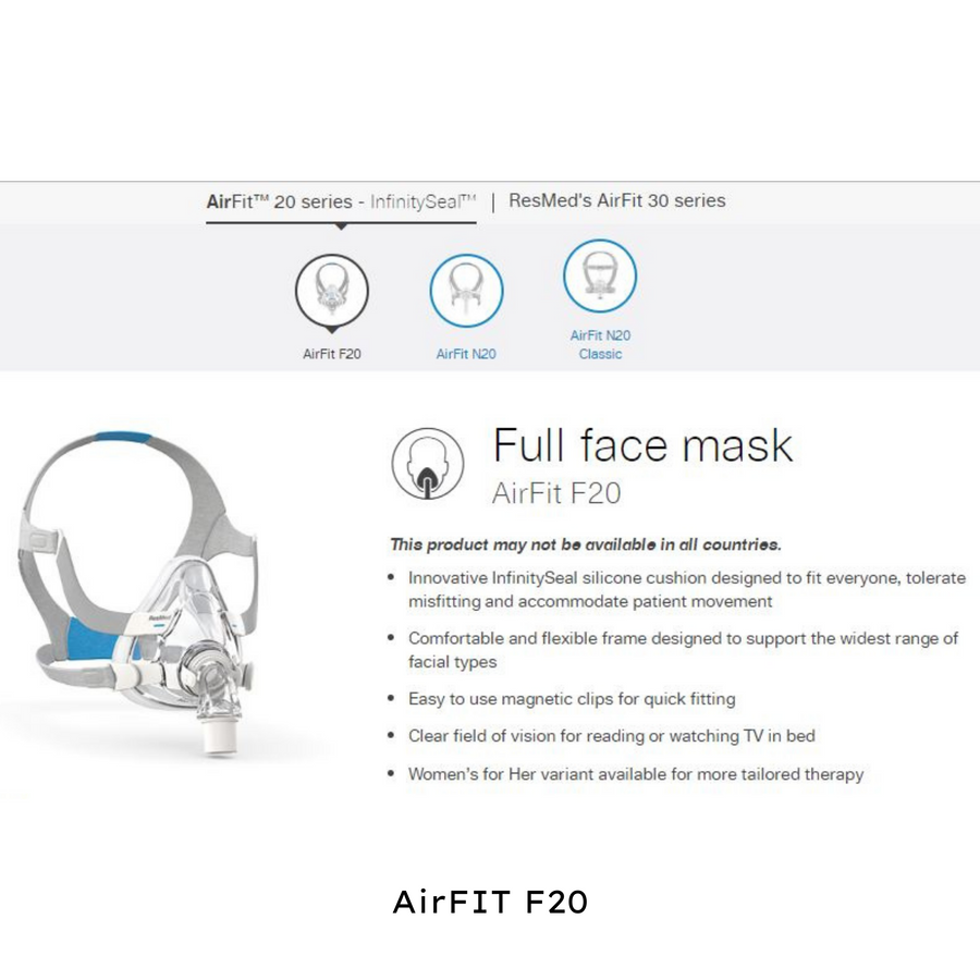 RESMED Full Face Mask - AirFit F20