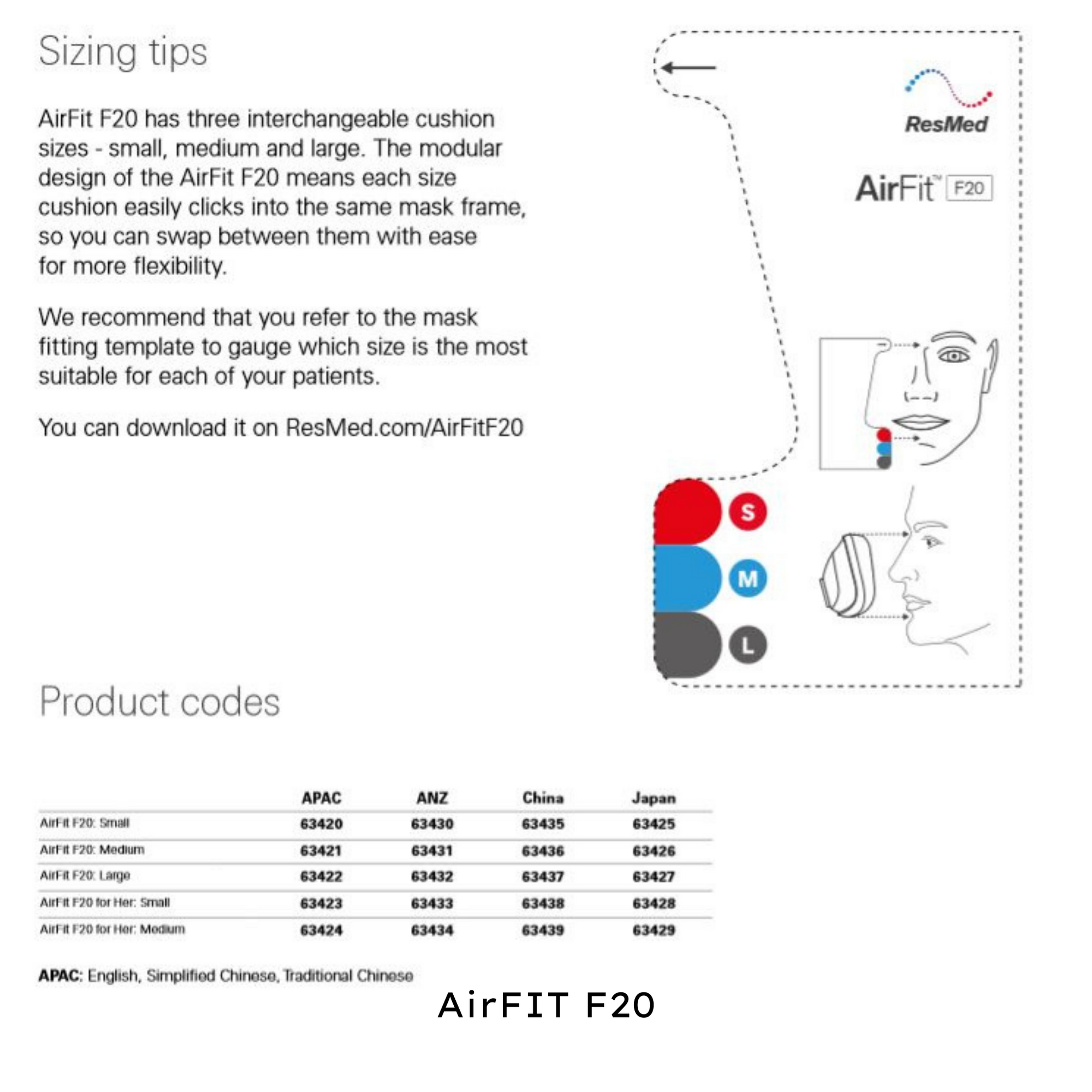 RESMED Full Face Mask - AirFit F20