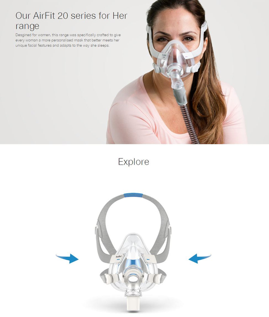 RESMED Full Face Mask - AirFit F20