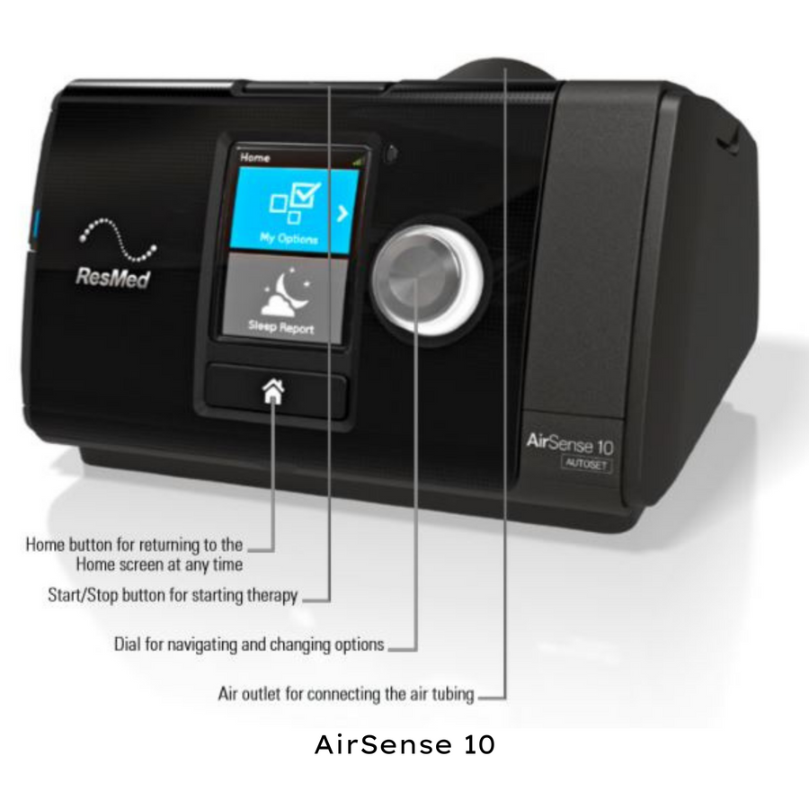 RESMED Airsense 10