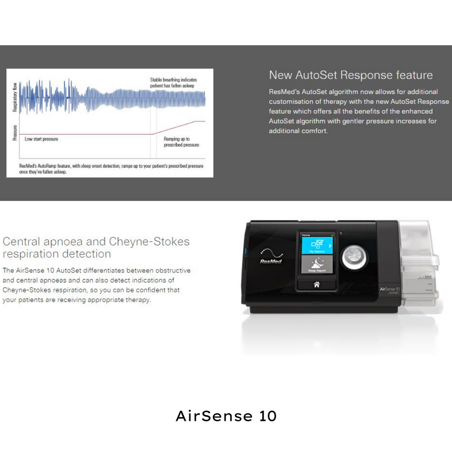 RESMED Airsense 10