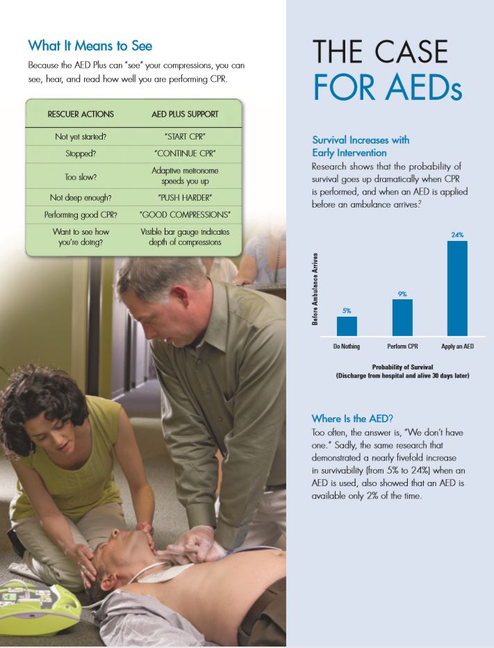 ZOLL AED PLUS [Defibrillator, CPR & Cardiac Arrest]