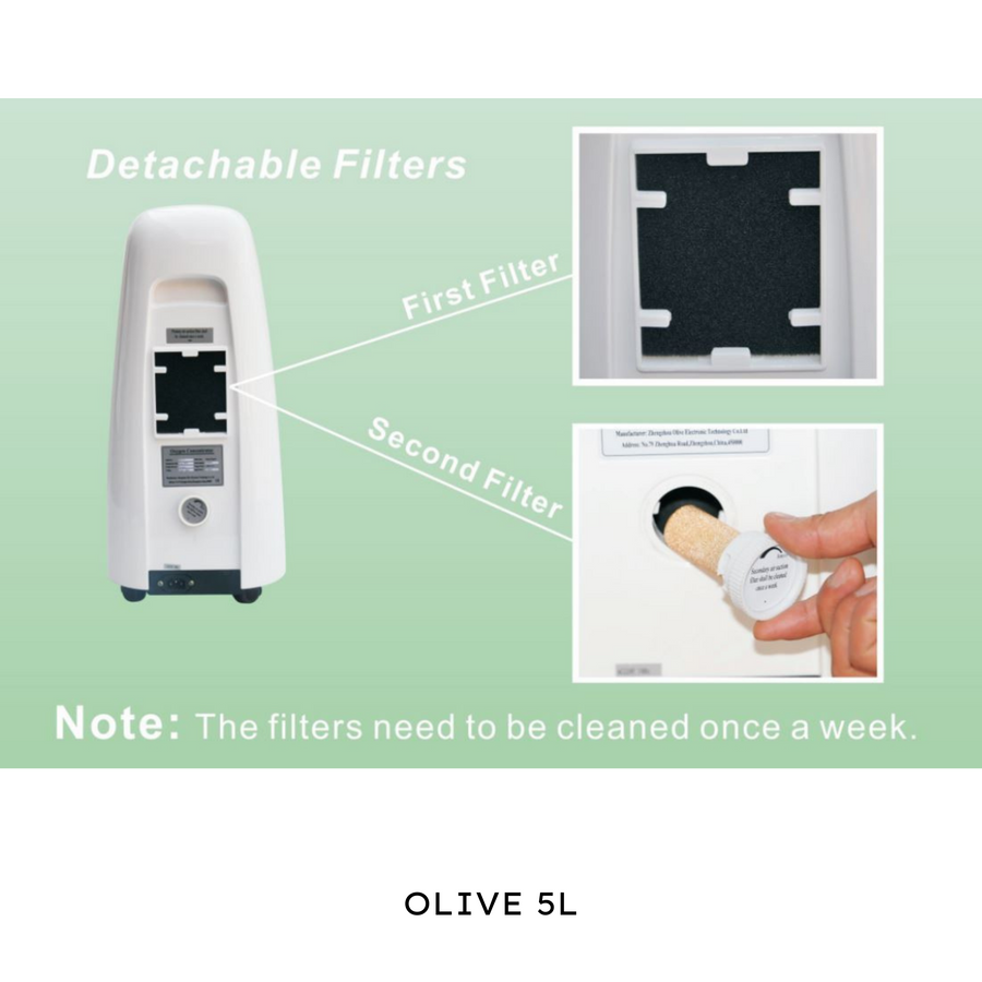 OLIVE OXYGEN CONCENTRATOR - MODEL OLV-5/10