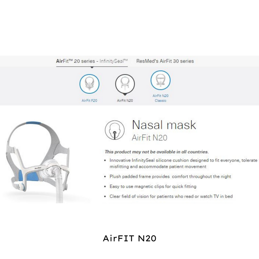 RESMED Nasal Mask - AirFit N20