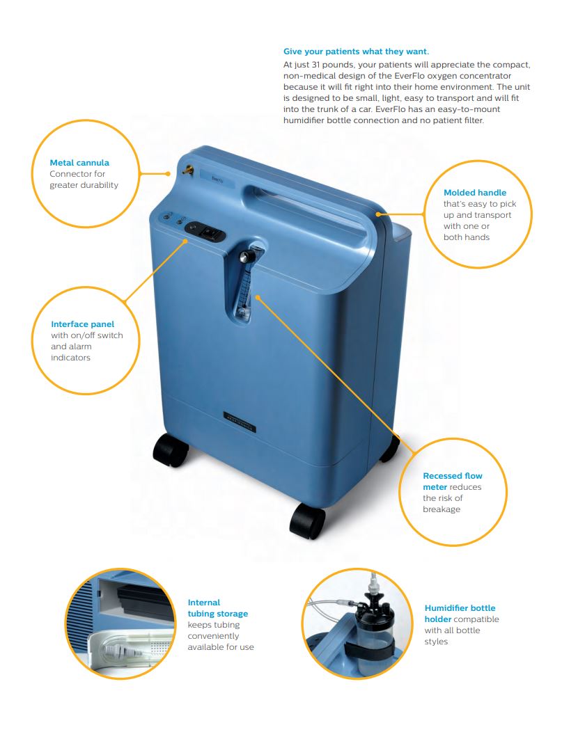 PHILIPS EverFlo