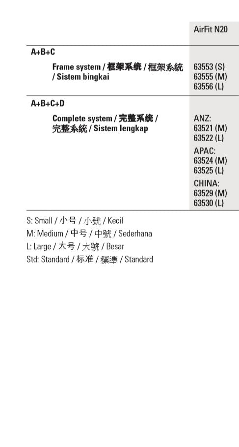 RESMED Nasal Mask - AirFit N20