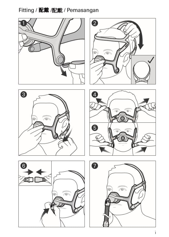 RESMED Nasal Mask - AirFit N20