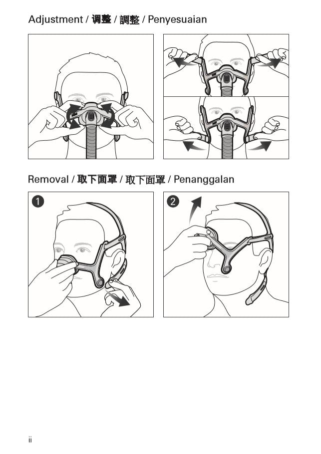 RESMED Nasal Mask - AirFit N20