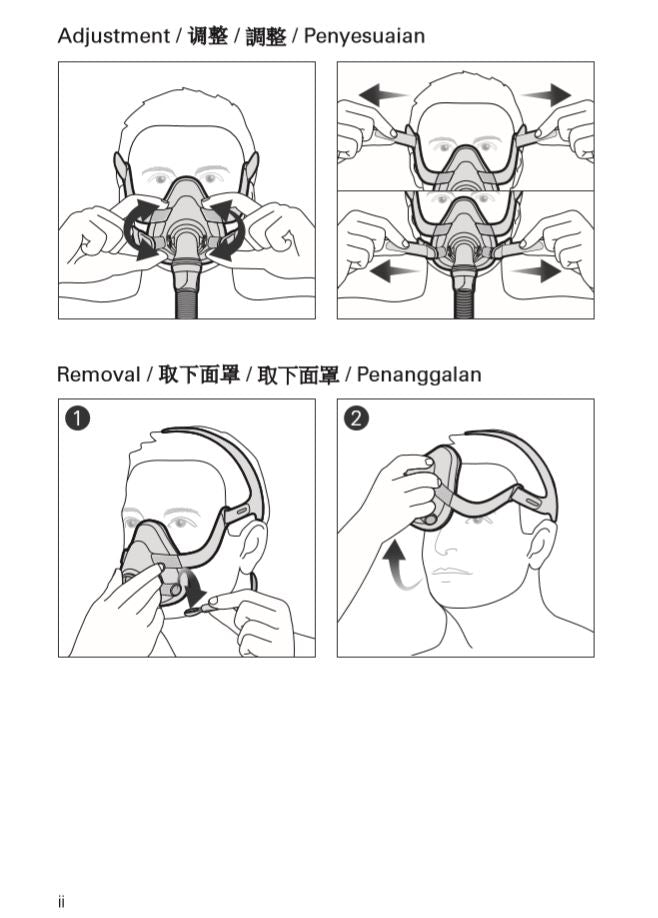 RESMED Full Face Mask - AirFit F20
