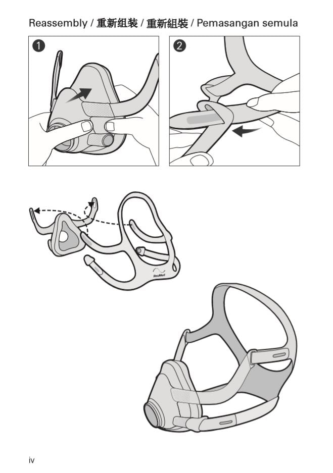 RESMED Full Face Mask - AirFit F20