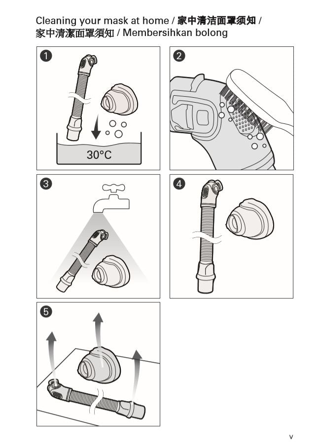 RESMED Nasal Mask - AirFit N20
