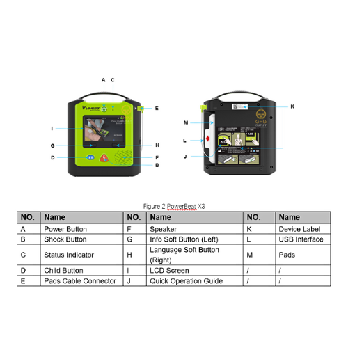 VIVEST Automated External Defibrillator (AED) Powerbeat X3